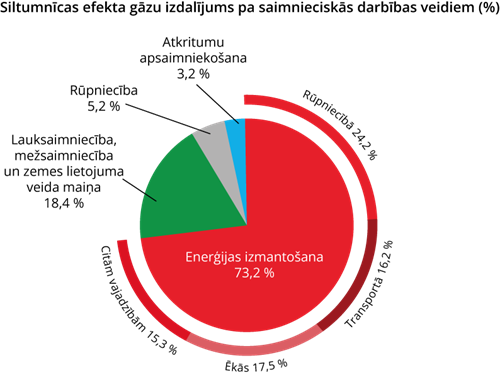 YCUZD_230909_5479_diagramma_1 (1).png