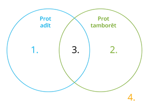 YCUZD_240105_5906_adit_tamborēt.png