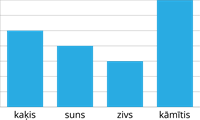 YCUZD_250212_7066_diagramma_1_22.png