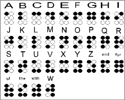 Braille.png