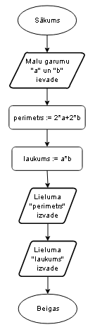 linears_algoritms.PNG