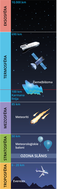 YCUZD_240620_6375_Ozona_slanis_atmosfera.png