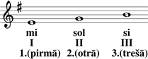 Reinis_28072025_mi_tonikas trijskanis-1.png