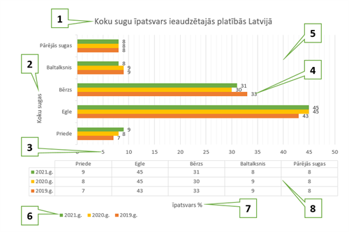 uzd_elementi.png