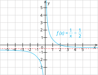 YCUZD_250820_7529_opt_uzd_3_funkc_1.png