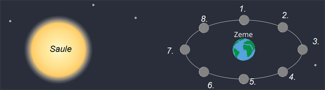 1_uzd_2_dal.png