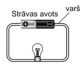 1.10.vars.PNG