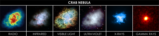 CrabNebulainMultipleWavelengthsw1920.png
