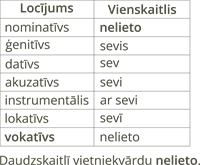 YCUZD_250822_7542_loc_sevis.png