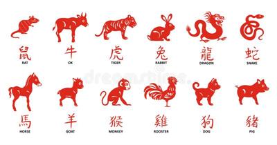 0000000000000000000zodiak-szyldowa-kolekcja-chi-ski-nowego-roku-mbol-r-wnie-zwr-ci-corel-ilustracji-wektora-hieroglif-kaligrafia-zwani-zwierzęta-153619749.jpg