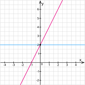 graf7.png