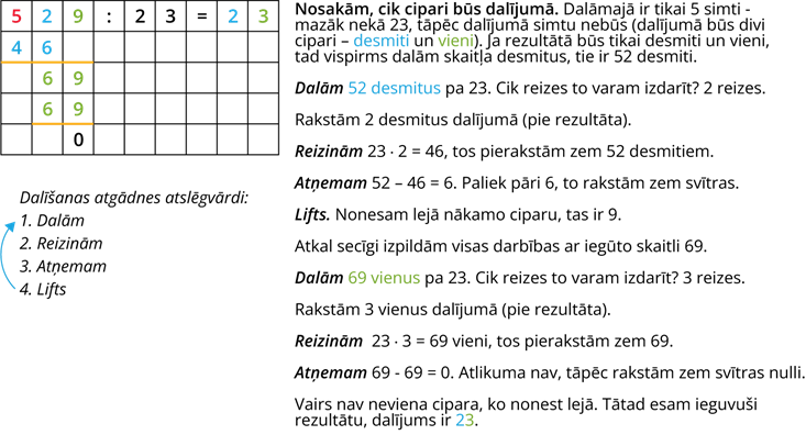 YCUZD_221121_4629_daudzciparu_skaitļus_ reizina_un_dala_ar divciparu_23.png