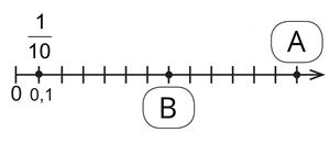 3.1_1.png
