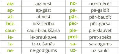 YCUZD_250611_7369_tabula_piedēkļi.png