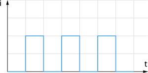 18Pulstoki.png