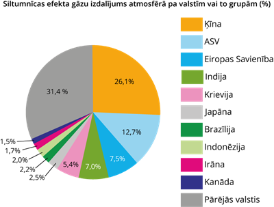 YCUZD_230909_5479_diagramma_2.png