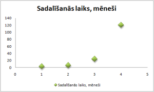 grafiks12.png