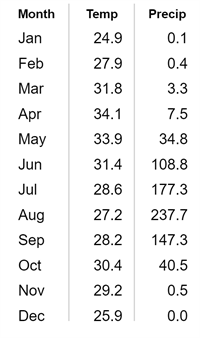 climate-chart (26)c.png