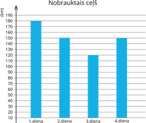 YCUZD_250228_6892_diagramma_2.png