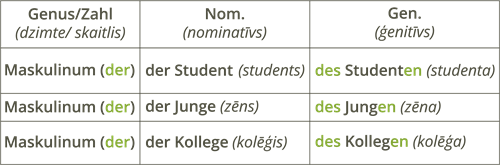 YCUZD_250918_7628_tab_vaja_gen.png