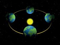 Shutterstock_1933265750_earth rotation_zemes rotācija.jpg