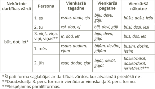 YCUZD_250910_7605_nekartnie_darb_v.png