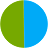YCUZD_220620_3925_3.4. U - apļveida diagrammas uzdevumam_2_3.png
