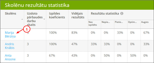 statistics1.png