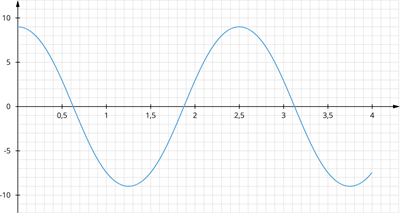 YCUZD_251031_elektromagnētiskie viļņi_24.png