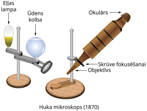 YCUZD2411236780hukamikroskops.png