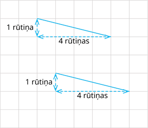 YCUZD_240410_6155_Rūtiņas_paralēli_slīpi.png