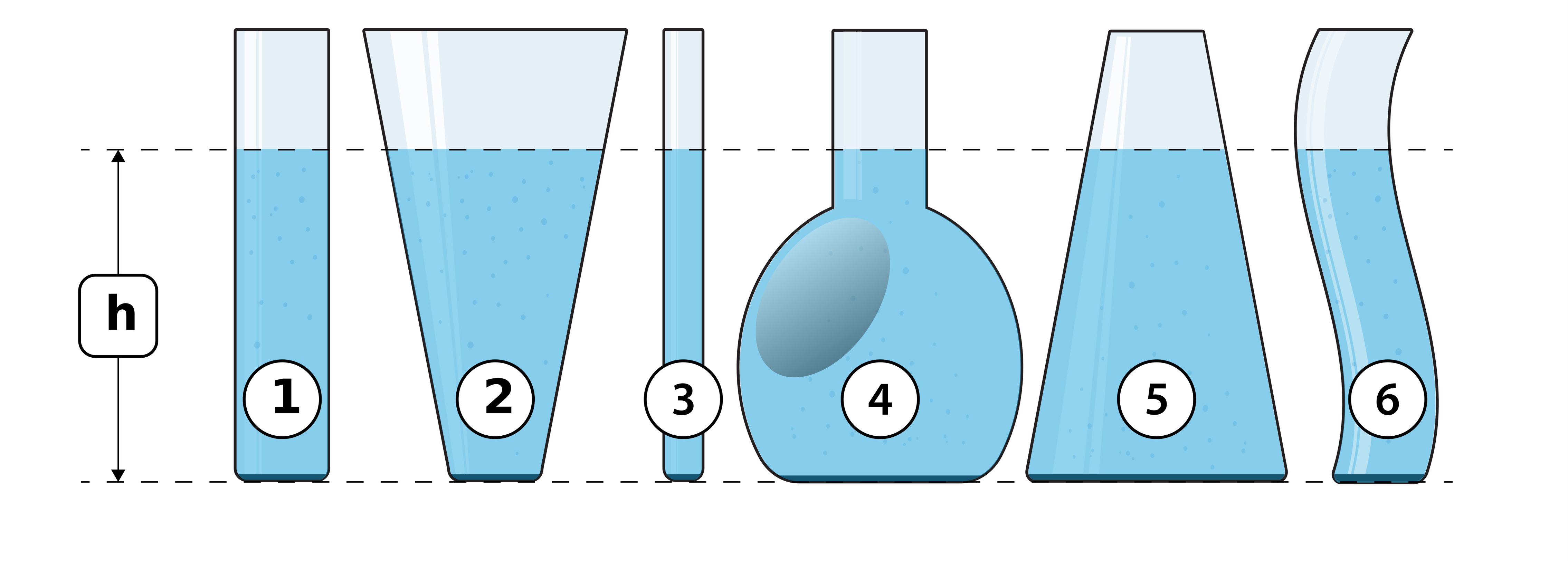 В четырех сосудах различной формы налита вода