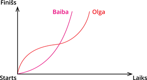 Grafiks_10.png