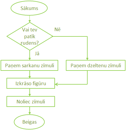 uzd6.png