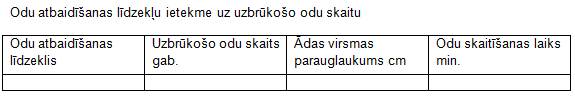 OdiPar1.PNG