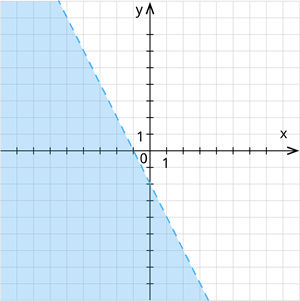 YCUZD_250226_-2x-2_iekrasots2_partraukta.png