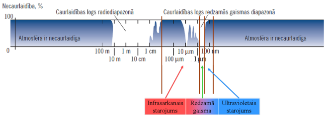 atm_cauraidiba1.png