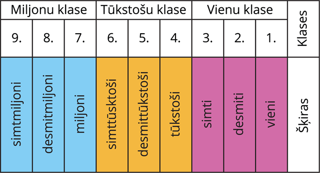 YCUZD_230812_5431_Miljoni.png