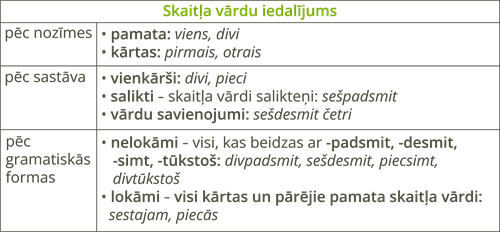 YCUZD_241022_6711_tabula_9.3.3..png