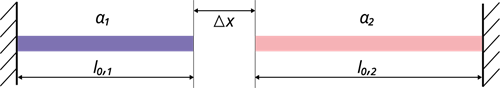 YCUZD_250826_7551_divi-stieņi-2.png