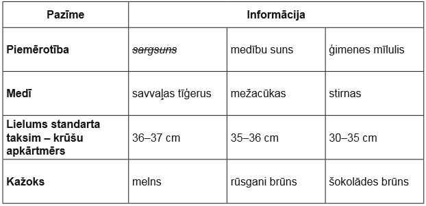 04_06_klausisanas_2.png