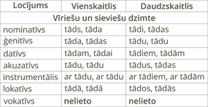 YCUZD_250822_7542_loc_tads.png
