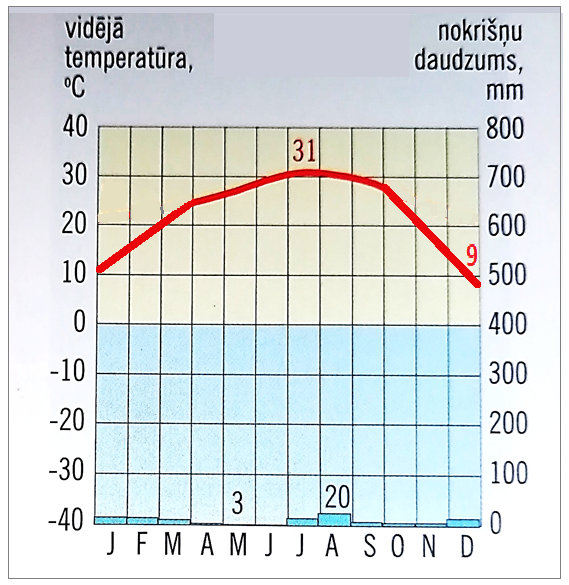 subr-tuksn.png