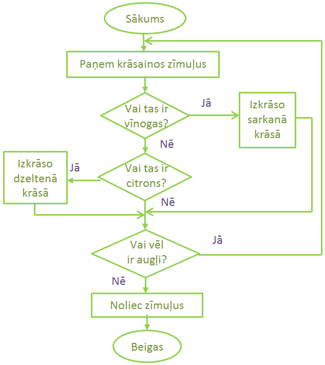 uzd3.png