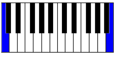 Iekrāsoti do un si.png