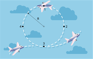 Lidmašīnas kustības vektors 1.png