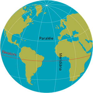 Globuss ar ekvatoru, paralēli un meridiānu.png