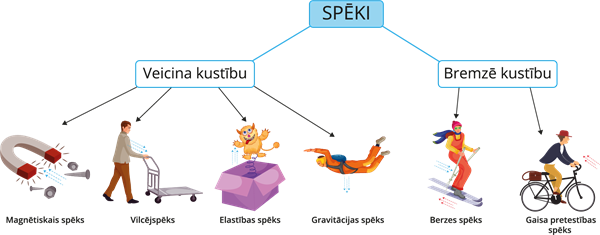 YCUZD_230927_5590_spēki_1.png