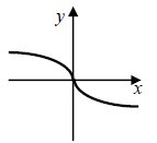 13c.PNG