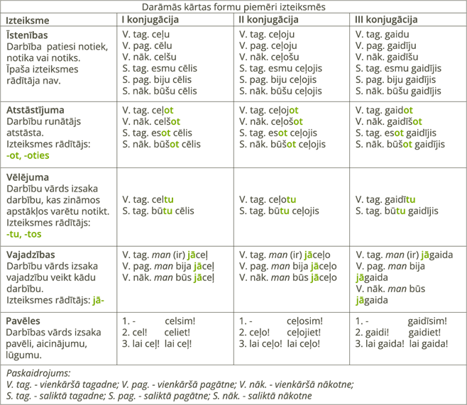 YCUZD_240223_5991_tabula_darāmā kārta.png